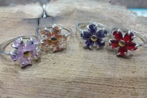 El Mundo de la Bijouterie